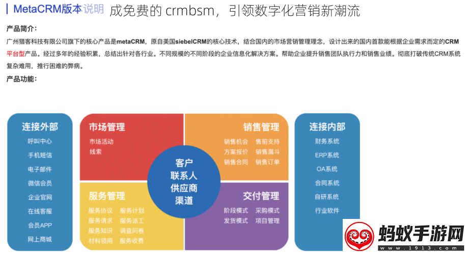 成免費的crmbsm引領數字化營銷新潮流