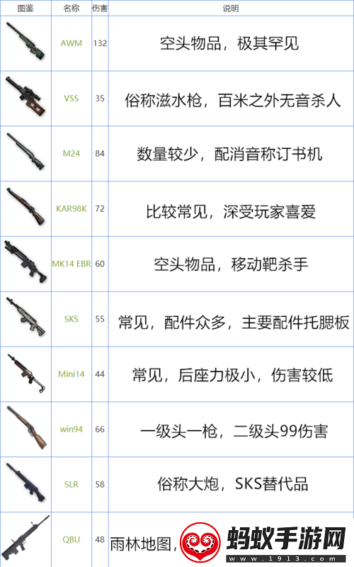 狙擊精英4輔助武器哪個(gè)好用