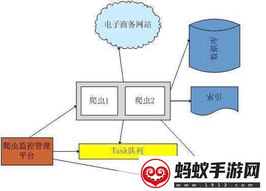 JavaparserJDTparser